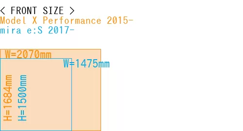 #Model X Performance 2015- + mira e:S 2017-